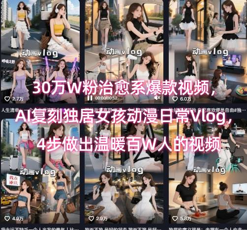 30万W粉治愈系爆款视频，AI复刻独居女孩动漫日常Vlog，4步做出温暖百W人的视频-轻创网
