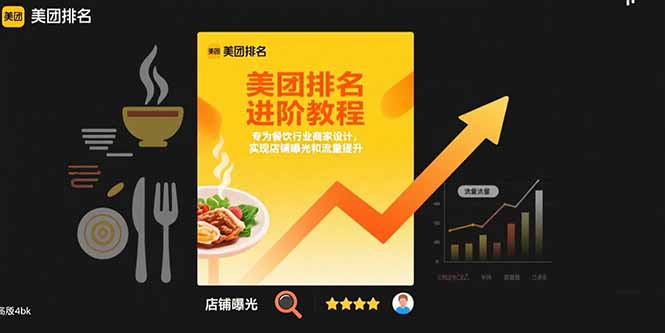 美团排名进阶教程：专为餐饮行业商家设计，实现店铺曝光和流量提升-轻创网