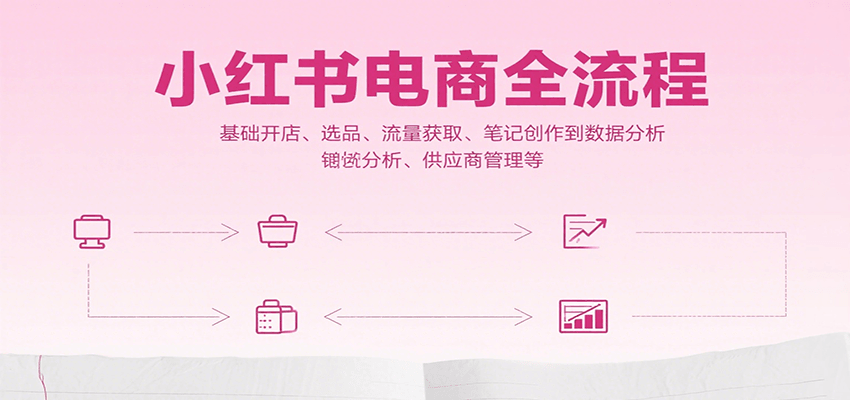 小红书电商全流程，基础开店、选品、流量获取、笔记创作到数据分析、供应商管理等-轻创网
