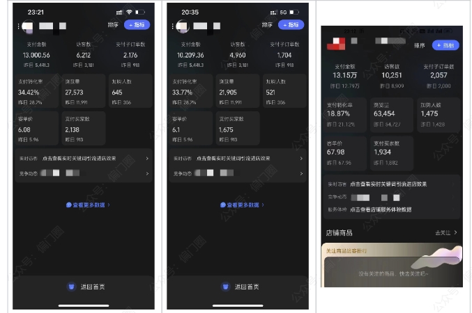 2025年淘宝虚拟店铺项目，从0到1的实操教程，​​无需经验也能快速上手，7天收益5k+-轻创网