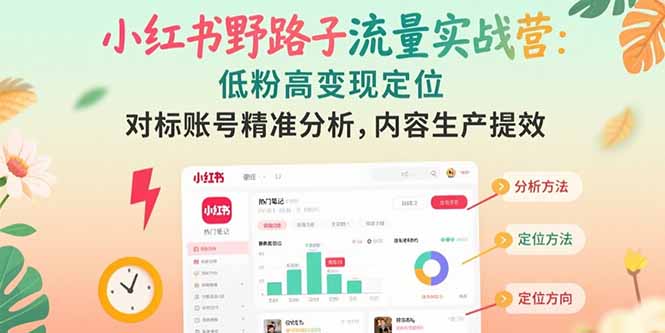 小红书野路子流量实战营：低粉高变现定位 对标账号精准分析 内容生产提效-轻创网