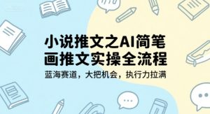 小说推文之AI简笔画推文实操全流程，蓝海赛道，大把机会，执行力拉满-轻创网