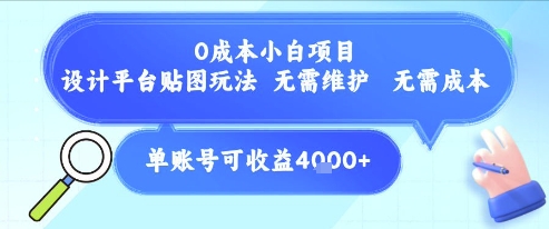0成本小白项目，设计平台贴图玩法，无需维护，无需成本，单账号单月可产生收益4k+-轻创网