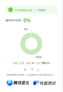 公众号高效创收快速通道，三分钟搞定原创爆文，助力日产300+-轻创网