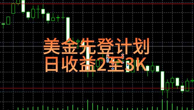 稳定做了7年的项目！日入2000至4000，日结，可来线下实地学！-轻创网