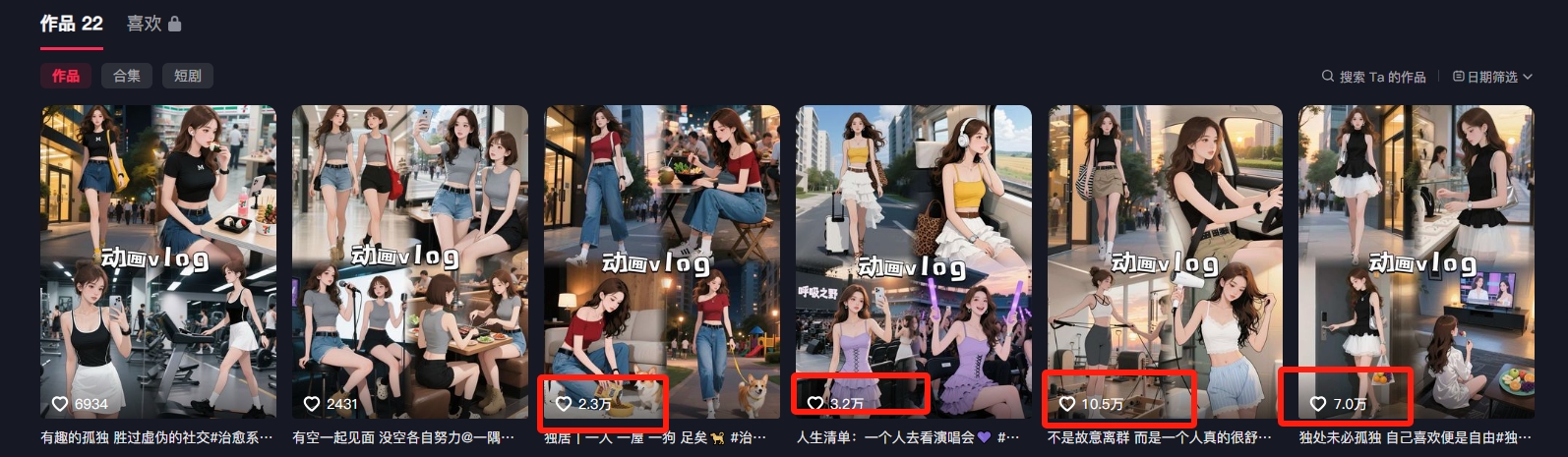 图片[1]-利用AI制作独居美女vlog短视频，零门槛轻松做爆款，22条作品涨粉33万-轻创网