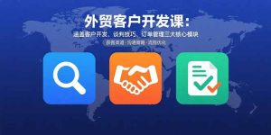 外贸客户开发课：涵盖客户开发、谈判技巧、订单管理三大核心模块-轻创网