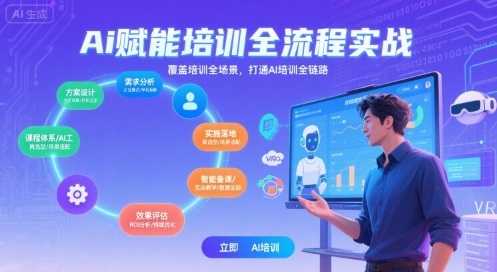 AI赋能培训全流程实站，覆盖培训全场景，打通 Al培训全链路-轻创网