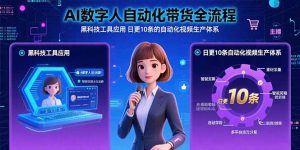 AI数字人自动化带货全流程：黑科技工具应用 日更10条的自动化视频生产体系-轻创网