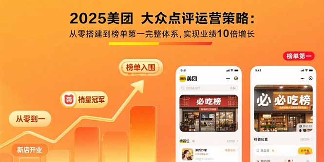 2025美团 大众点评运营策略:从零搭建到榜单第一完整体系,实现业绩10倍增长-轻创网
