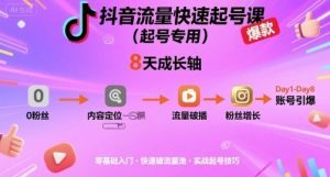 抖音流量快速起号课(起号专用)，8天带你做爆自己的账号-轻创网