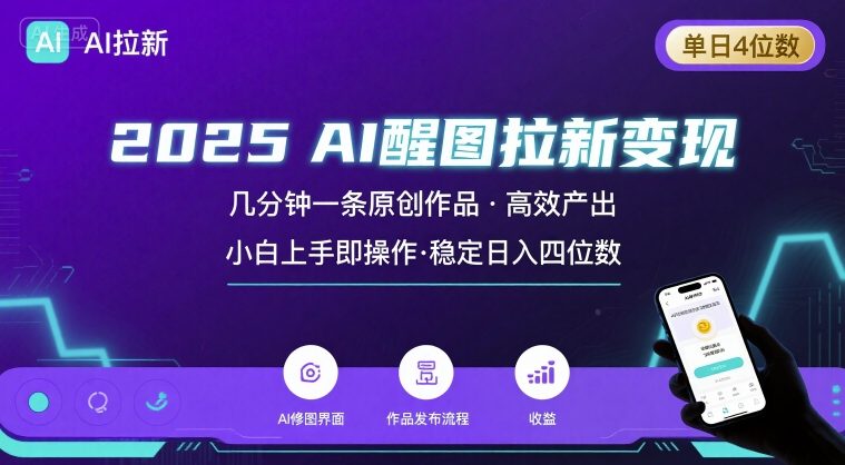 2025最强AI醒图拉新,几分钟一条原创作品,单日收入4位数,小白也能上手操作-轻创网