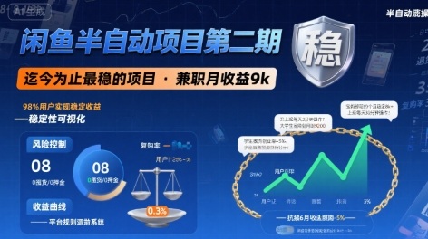 闲鱼半自动项目第二期，可能是迄今为止最稳的项目，兼职月收益9k-轻创网