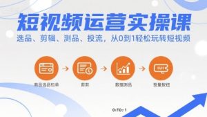 短视频运营实操课，选品、剪辑、测品、投流，从0到1轻松玩转短视频-轻创网