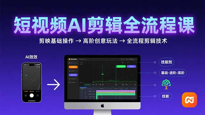 短视频AI剪辑技能，从剪映基础操作到高阶创意玩法，全流程剪辑技术-轻创网