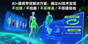AI+服装带货解决方案：通过AI技术实现 不出镜/不拍摄/不买样品/不搭建场地-轻创网