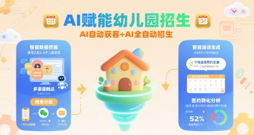 AI赋能幼儿园招生，AI自动获客+AI全自动招生-轻创网