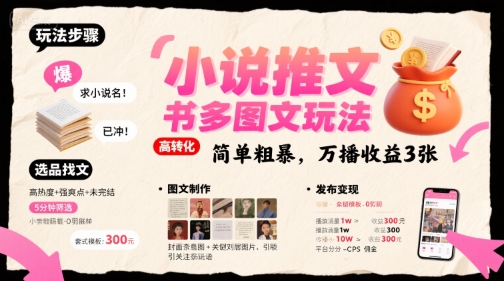 小说推文小红书多图文玩法，简单粗暴，万播收益3张-轻创网