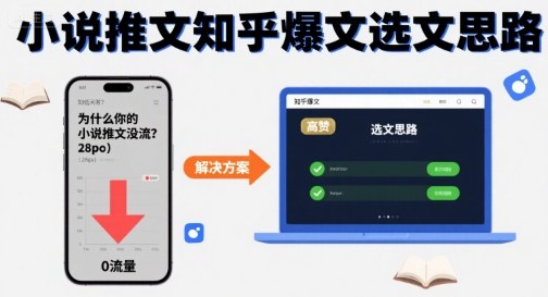 为什么你的小说推文没流量？小说推文知乎爆文选文思路-轻创网