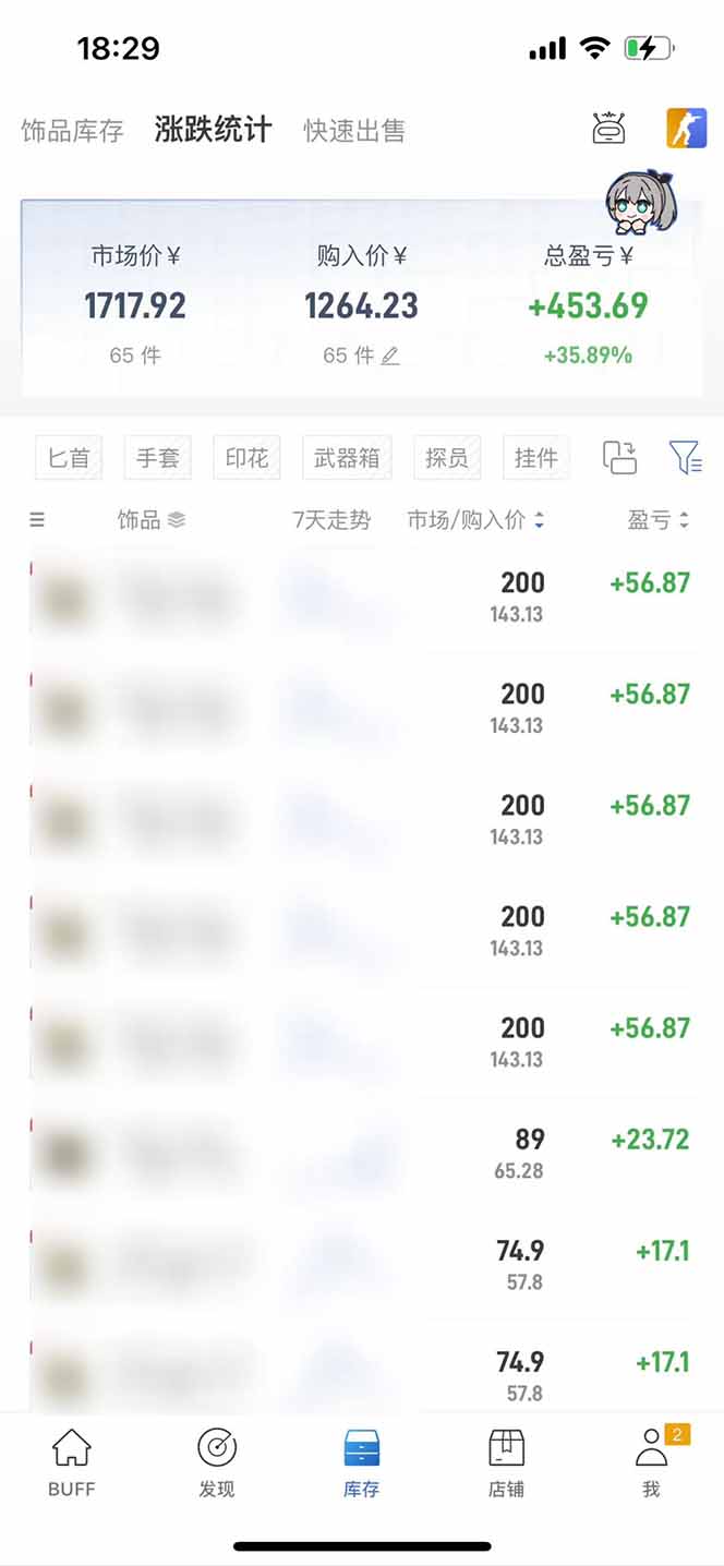 图片[2]-2025网易buff搬砖，一周操作2小时，收入1600+-轻创网