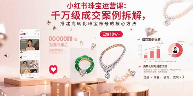 小红书珠宝运营课：千万级成交案例拆解，搭建高转化珠宝账号的核心方法-轻创网