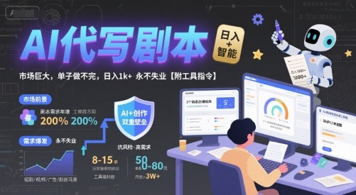 AI代写剧本，市场巨大，单子做不完，日入1k+ 永不失业【附工具指令】-轻创网