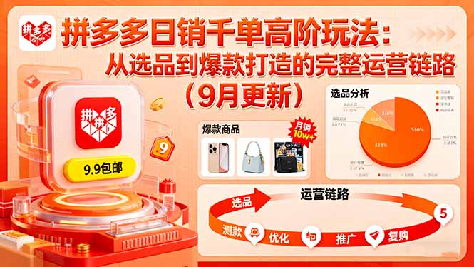 拼多多日销千单高阶玩法：从选品到爆款打造的完整运营链路(9月更新-轻创网