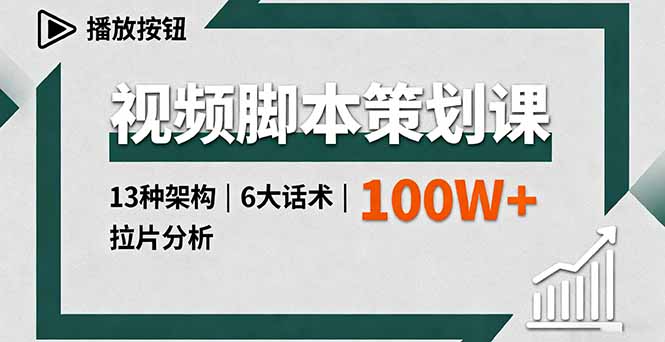 视频脚本策划课，13种架构、6大话术、拉片分析，单条播放百万+-轻创网