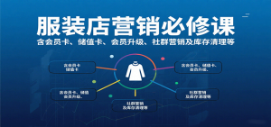 服装店营销必修课:含会员卡、储值卡、会员升级、社群营销及库存清理等-轻创网