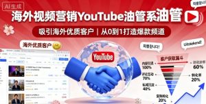 海外视频营销YouTube油管系列课程，吸引海外优质客户-轻创网