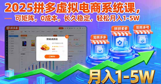2025拼多多虚拟电商系统课，可矩阵，0成本，长久稳定，轻松月入1-5W-轻创网