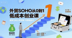 外贸SOHO从0到1低成本创业课，能够立刻上手实操与落地执行-轻创网