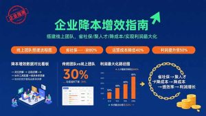 企业降本增效指南:搭建线上团队,省社保/聚人才/降成本/实现利润最大化-轻创网