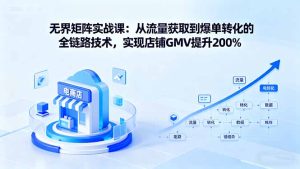 无界矩阵实战课：从流量获取到爆单转化的全链路技术，实现店铺GMV提升200%-轻创网