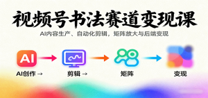 视频号书法赛道变现课：AI内容生产、自动化剪辑，矩阵放大与后端变现-轻创网