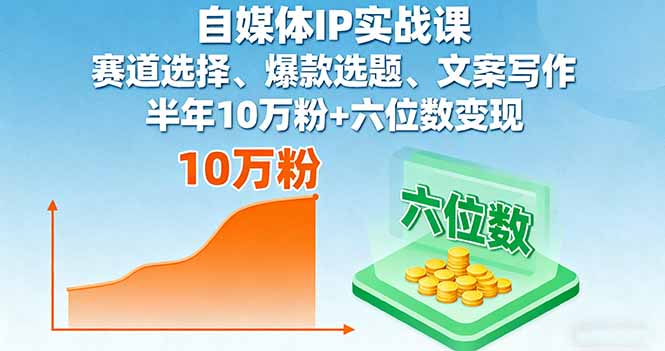 自媒体IP实战课，赛道选择、爆款选题、文案写作，半年10万粉+六位数变现-轻创网