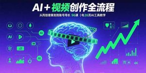 AI+短视频创作全流程：从创意策划到账号增长，96节课(含26项AI工具教学-轻创网