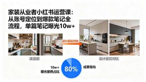 家装从业者小红书运营课：从账号定位到爆款笔记全流程，单篇笔记曝光10w+-轻创网