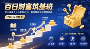 百日财富筑基班，助力普通人从认知到行动，带你解锁顶级财富密码-轻创网