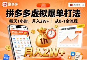拼多多虚拟爆单打法，每天1小时，月入2W+，从0-1全流程-轻创网