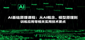 AI基础原理课程：从AI概念、模型原理到训练应用等相关实用技术要点-轻创网