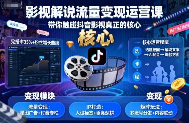 影视解说流量变现运营课，带你触碰抖音影视真正的核心-轻创网