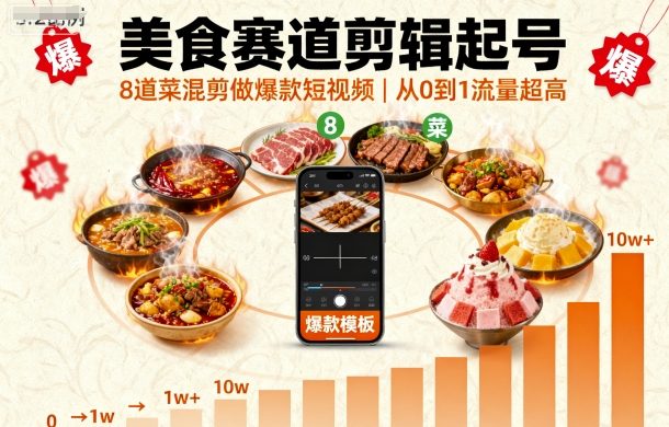 美食赛道剪辑起号，8道菜混剪做爆款短视频，从0到1，流量超高-轻创网