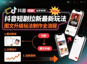 抖音短剧拉新最新玩法之图文升级玩法制作全流程，操作简单，0粉可做-轻创网