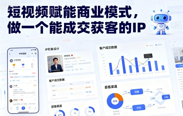 短视频赋能商业模式，做一个能成交获客的IP-轻创网