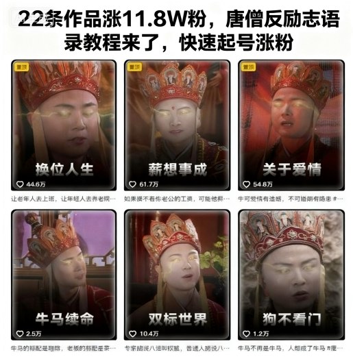 22条作品涨11.8W粉,唐僧反励志语录教程来了,快速起号涨粉-轻创网