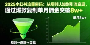 2025小红书流量密码：从规则认知到引流变现，通过爆款复制单月佣金突破8w+-轻创网