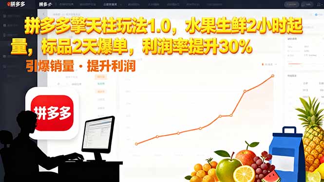 拼多多 擎天柱玩法1.0，水果生鲜2小时起量，标品2天爆单，利润率提升30%-轻创网