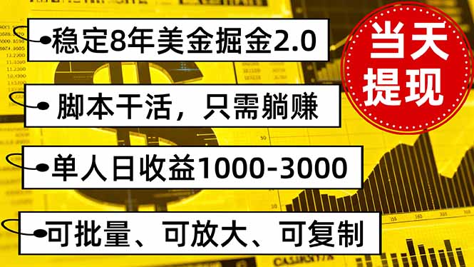 稳定8年美金掘金2.0脚本干活，只需躺赚。单人日收益1000-3000可批量、…-轻创网