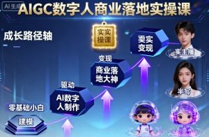 AIGC数字人商业落地实操课，从零基础小白到AI数字人大神-轻创网